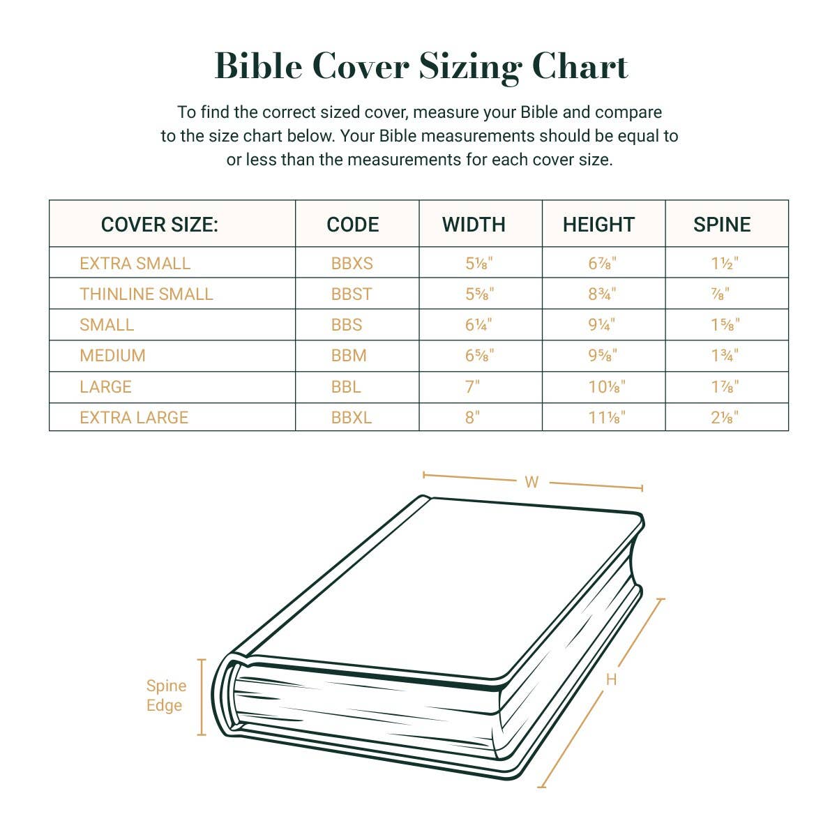 Christian Art Gifts - Bible Cover Classic Brown/Tan A Man's Heart Prov. 16:9