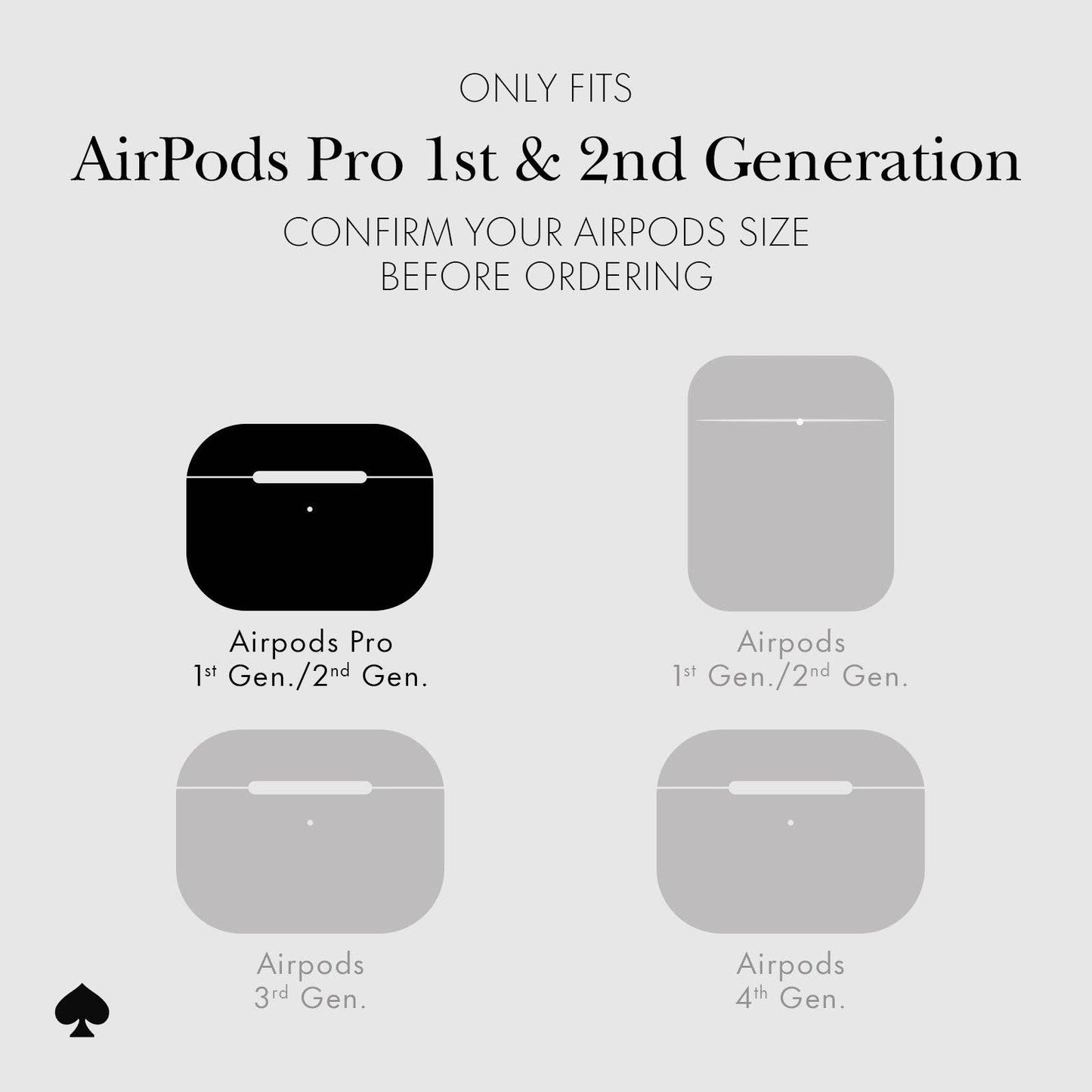 Kate spade new york Flowerbed Blue - AirPods Pro 1 & 2 Case